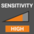 high sensitivity button